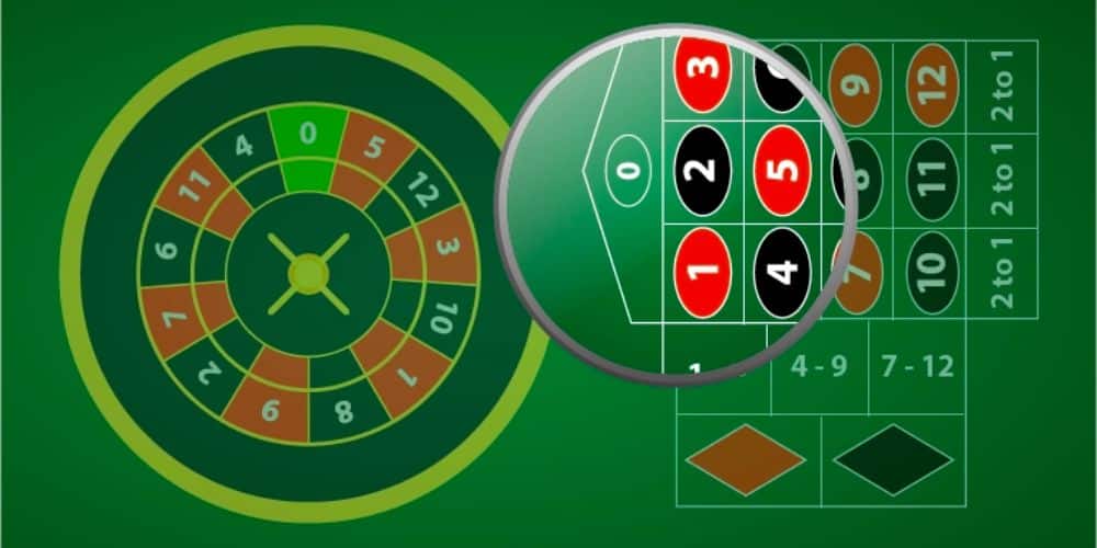 Tipsport Casino Hry: Mini Ruleta Ovládla Srdcia Hráčov!