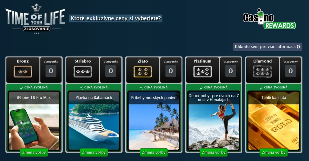 Príklad odmien v Time of your life Sweepstakes
