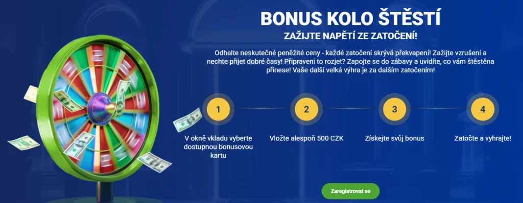Najlepšie kolesá šťastia v decembri 20Bet Casino